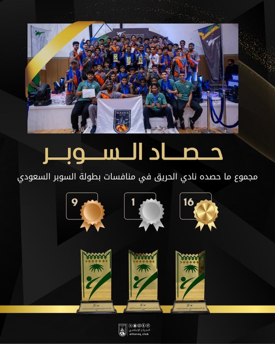 حصاد السوبر 