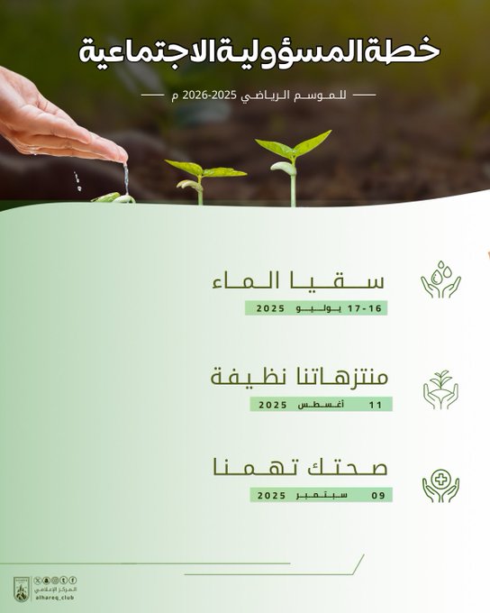 خطة المسؤولية الاجتماعية للربع الأول من الموسم الرياضي 2025-2026 م